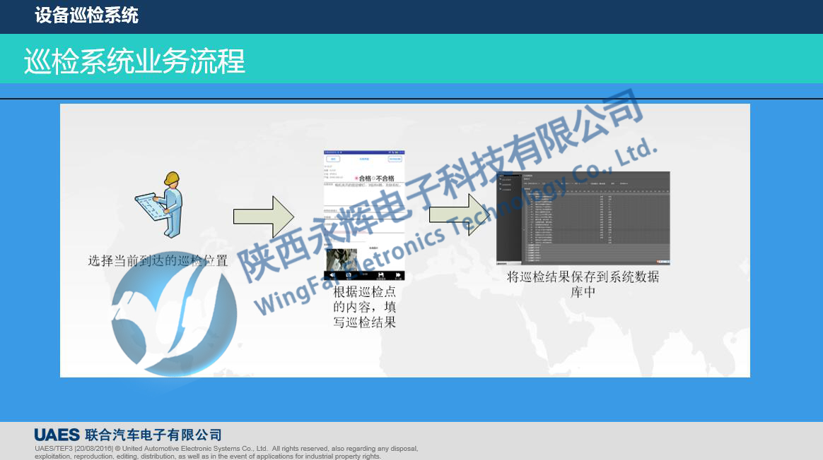 設備巡檢系統(tǒng)