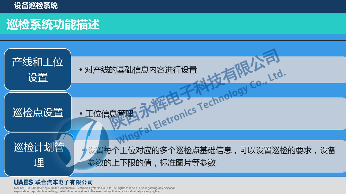 設備巡檢系統(tǒng)