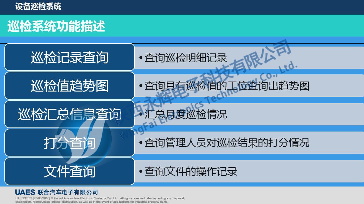 設備巡檢系統(tǒng)