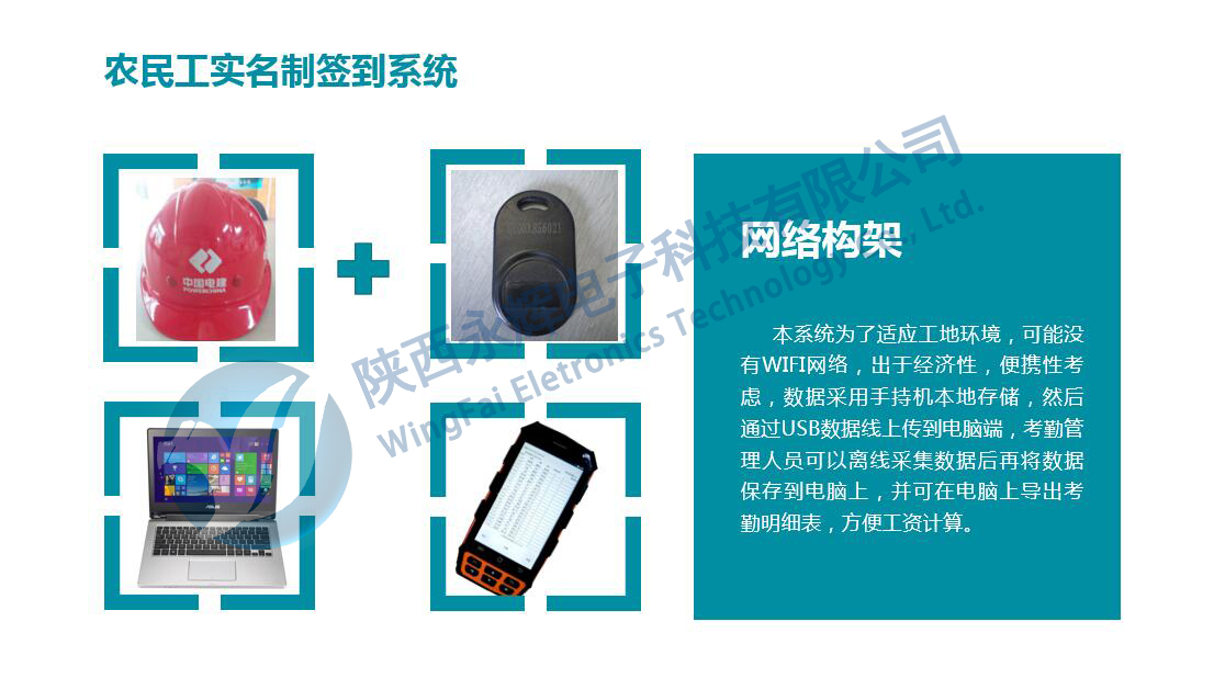 農民工實名制簽到系統(tǒng)