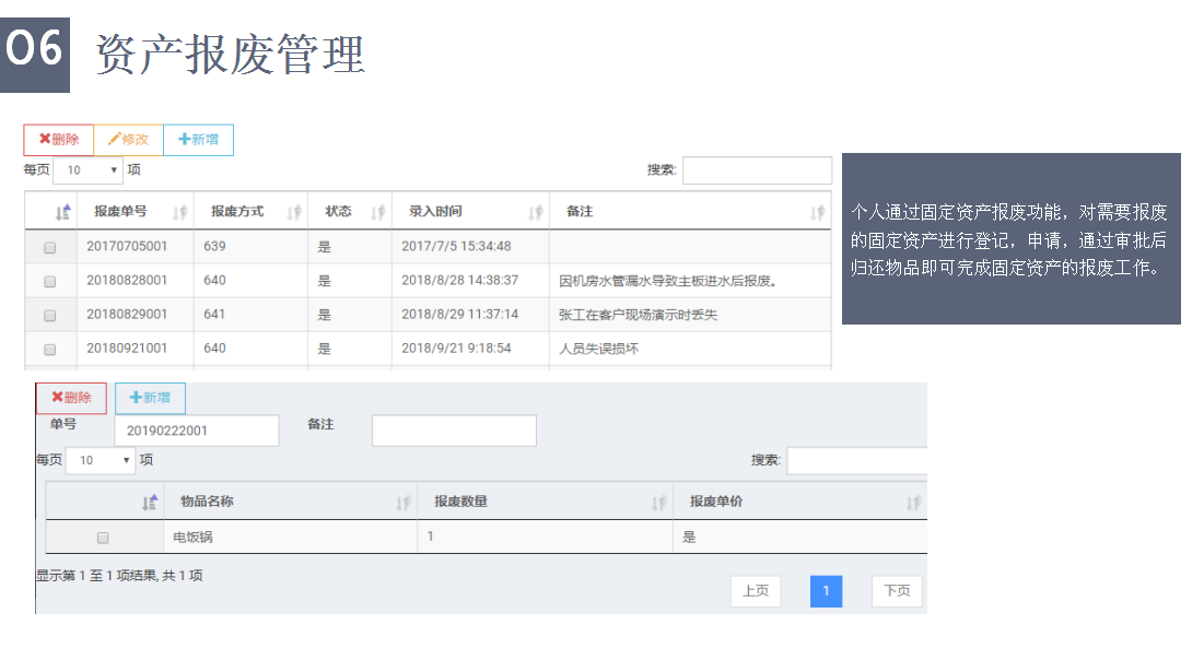 資產(chǎn)報廢管理